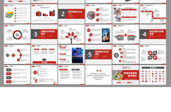 嚴謹實用財務會計營銷類畢業論文答辯PPT