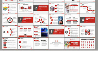 嚴謹實用財務(wù)會計營銷類畢業(yè)論文答辯PPT