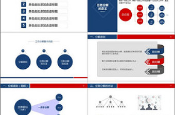 任务分解法详讲与下属激励方法培训PPT