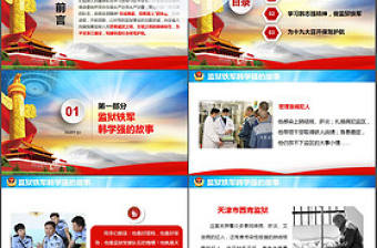 弘揚職業精神打造監獄鐵軍監獄微黨課PPT