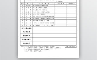 員工離職申請(qǐng)書(shū)