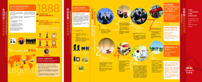 无限极八大优势