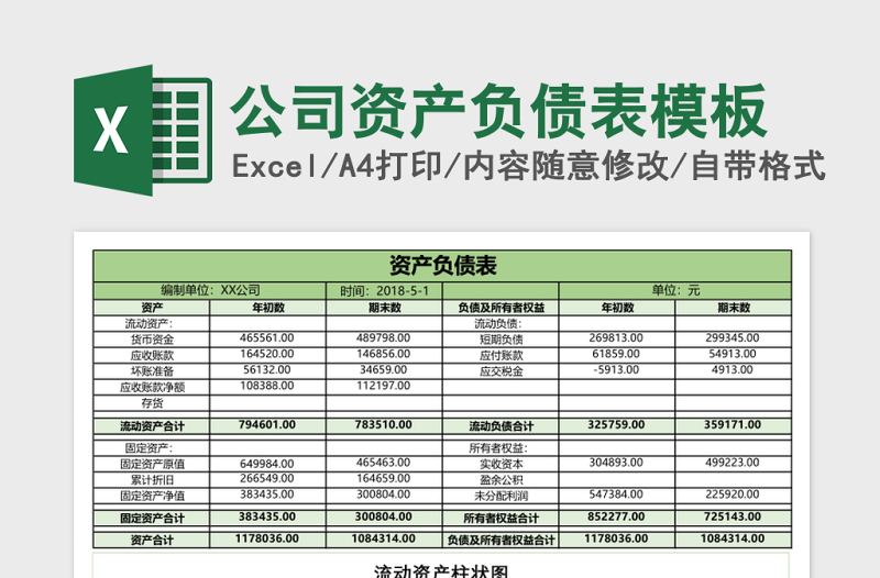 公司资产负债表excel表格模板