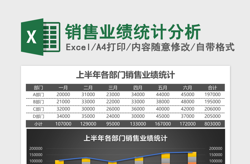 销售业绩统计分析Excel表格模板