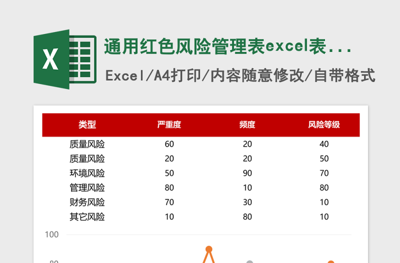 通用红色风险管理表excel表模板