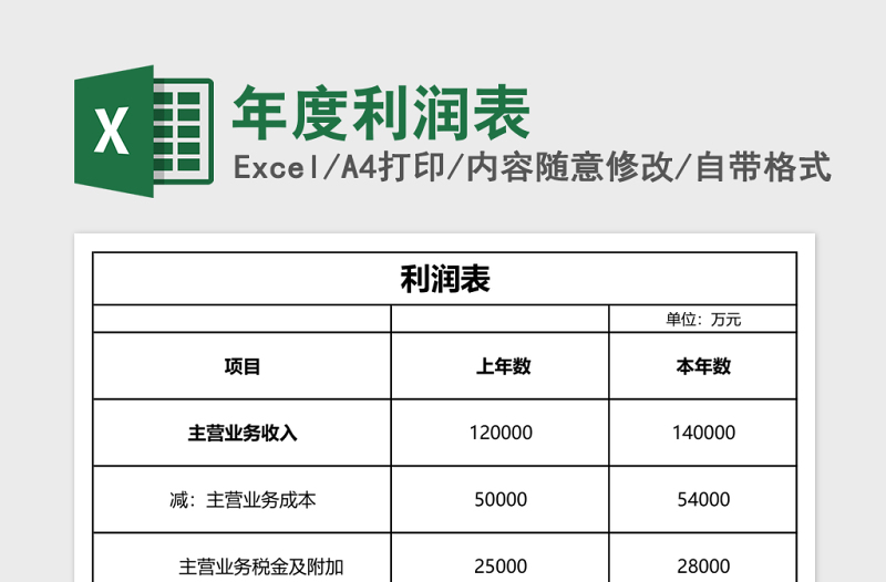 年度利润表excel模板