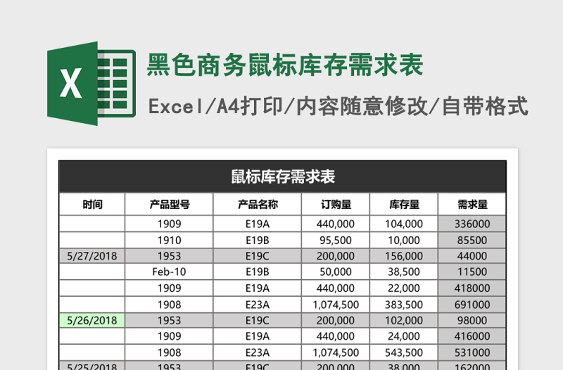 黑色商务鼠标库存需求表