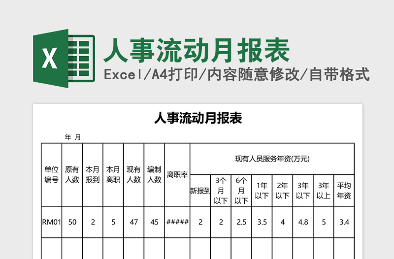 人事流动月报表excel模板