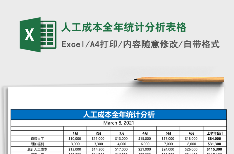 人工成本全年统计分析表格