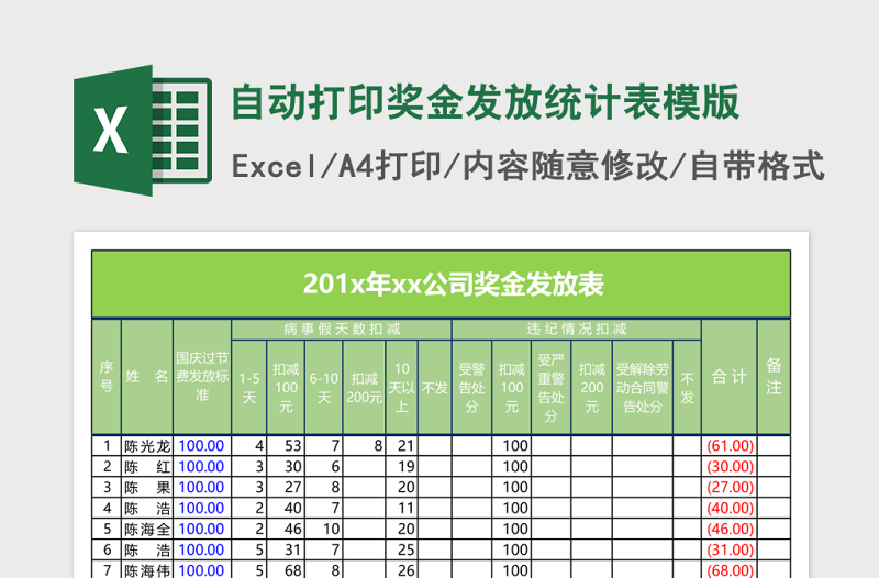 自动打印奖金发放统计表模版