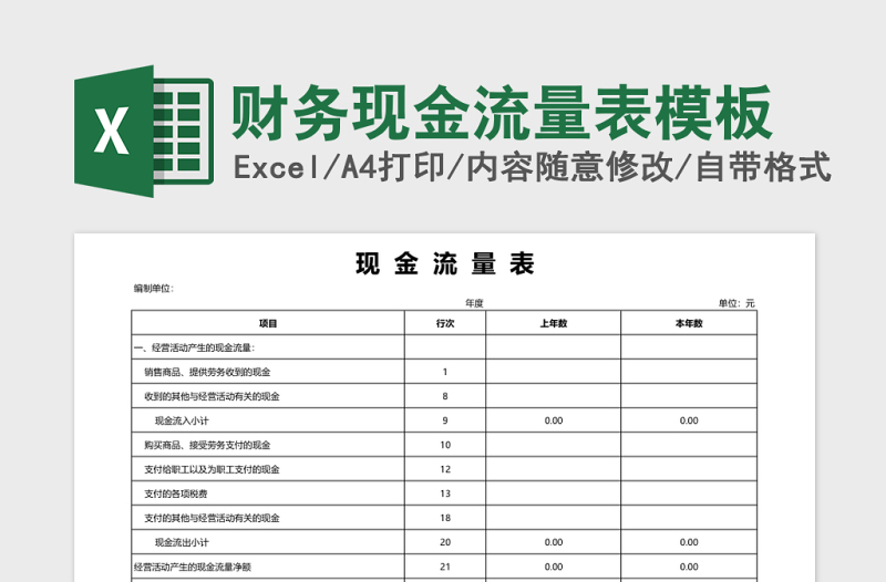 财务现金流量表模板