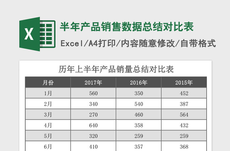 半年产品销售数据总结对比表excel模板