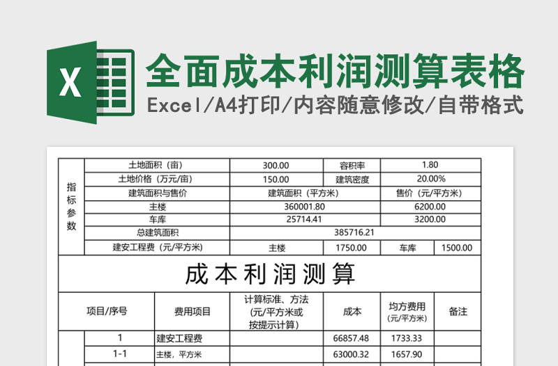 全面成本利润测算表格