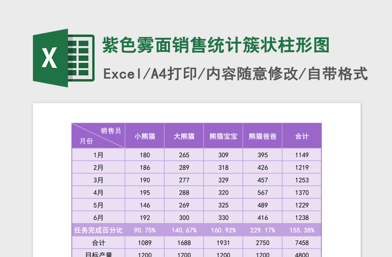 紫色雾面销售统计簇状柱形图excel模板