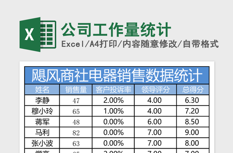 公司工作量统计