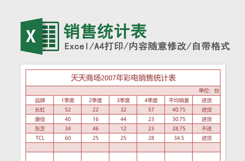 销售统计表excel模板