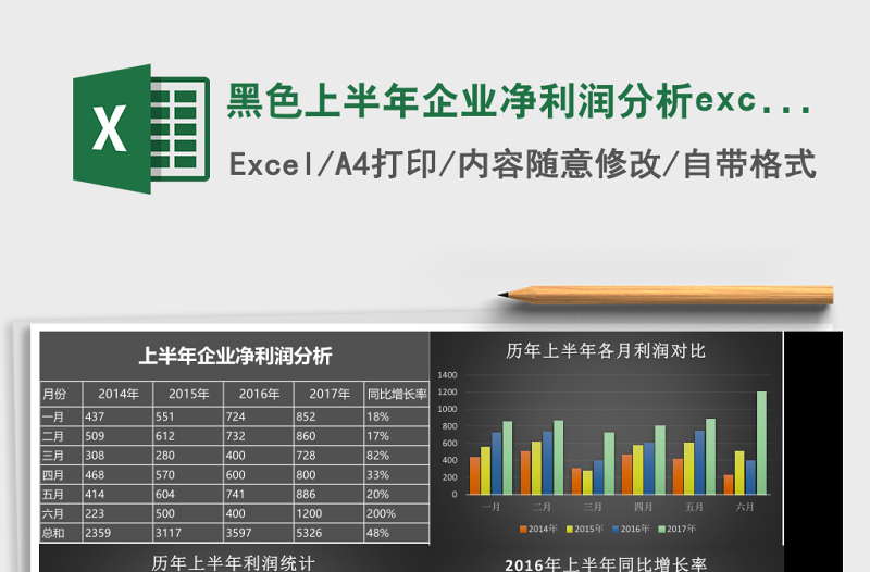 黑色上半年企业净利润分析excel