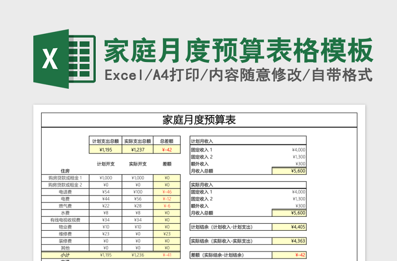 家庭月度预算表格excel表格模板