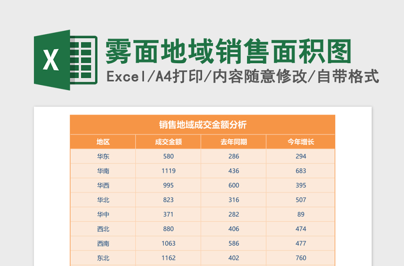 雾面地域销售面积图excel模板