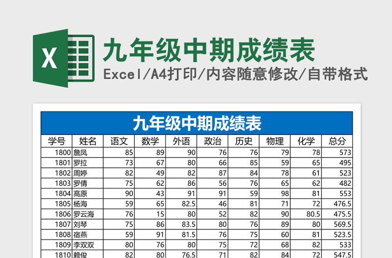 九年级中期成绩表Excel表格