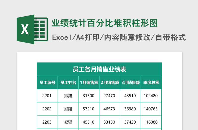 业绩统计百分比堆积柱形图Excel模板