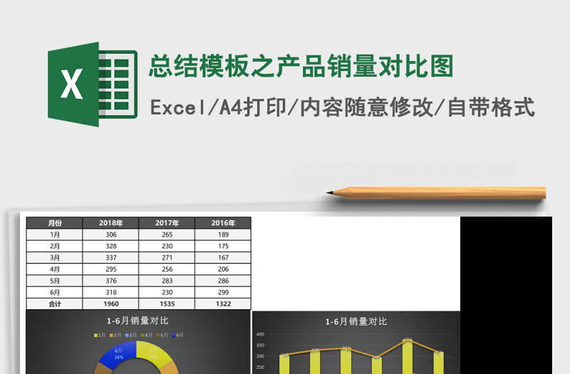 总结模板之产品销量对比图Excel模板