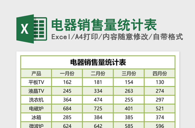 电器销售量统计表