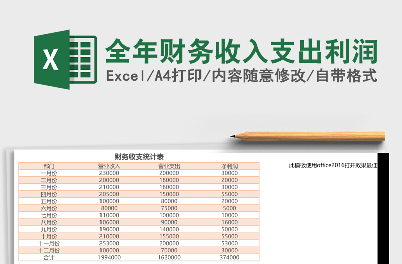 全年财务收入支出利润excel模板