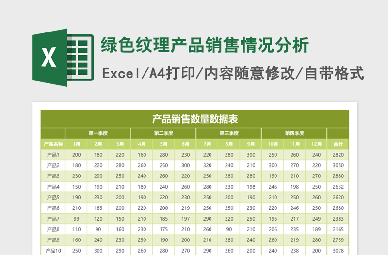 绿色纹理产品销售情况分析excel模板