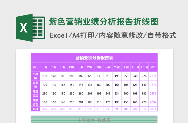 紫色营销业绩分析报告折线图Excel模板