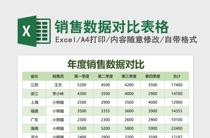 销售数据对比表格excel模板