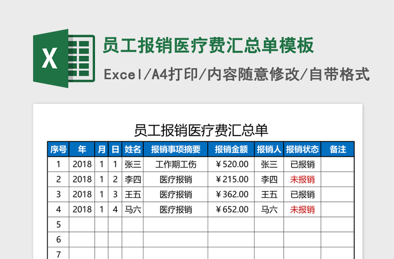 员工报销医疗费汇总单excel表格模板