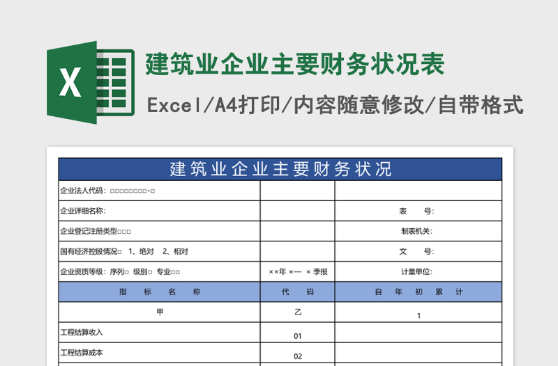 建筑业企业主要财务状况表