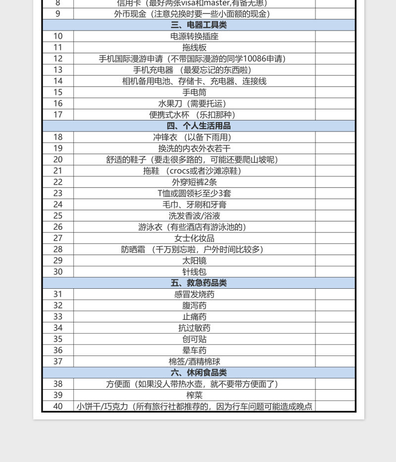 旅遊必備物品清單一覽excel表格模板