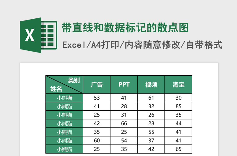 带直线和数据标记的散点图excel模板