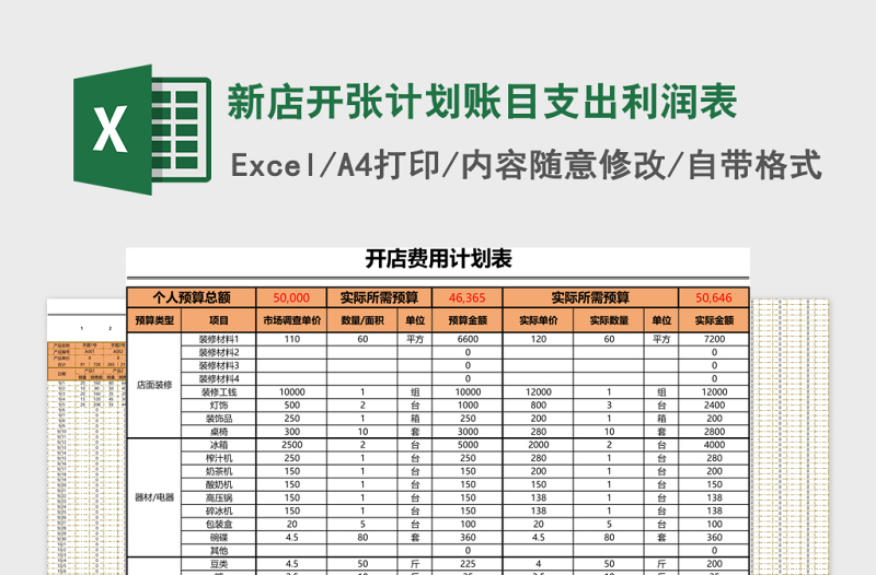 新店开张计划账目支出利润表Excel模板