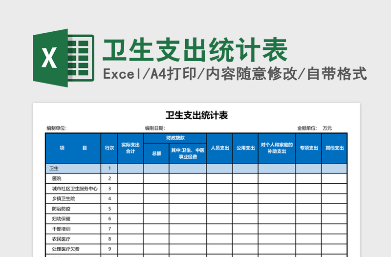 卫生支出统计表Excel模板