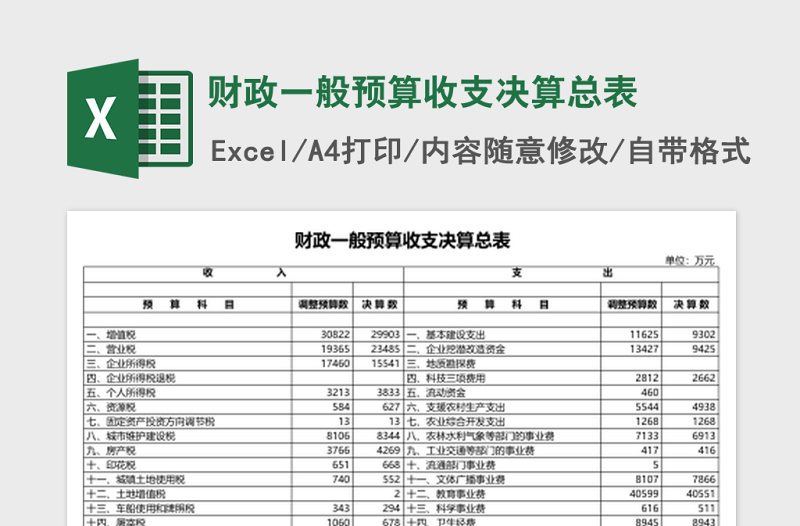 财政一般预算收支决算总表excel模板