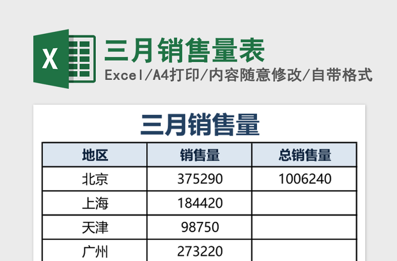 三月销售量表Excel模板