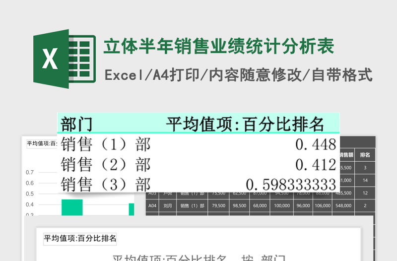 立体半年销售业绩统计分析表excel模板