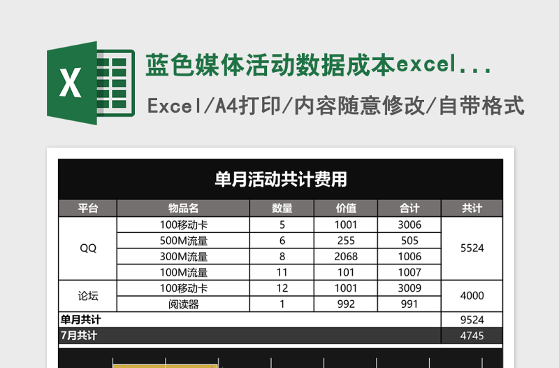 蓝色媒体活动数据成本excel表模板