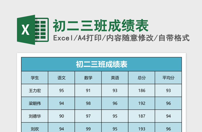 初二三班成绩表Excel模板