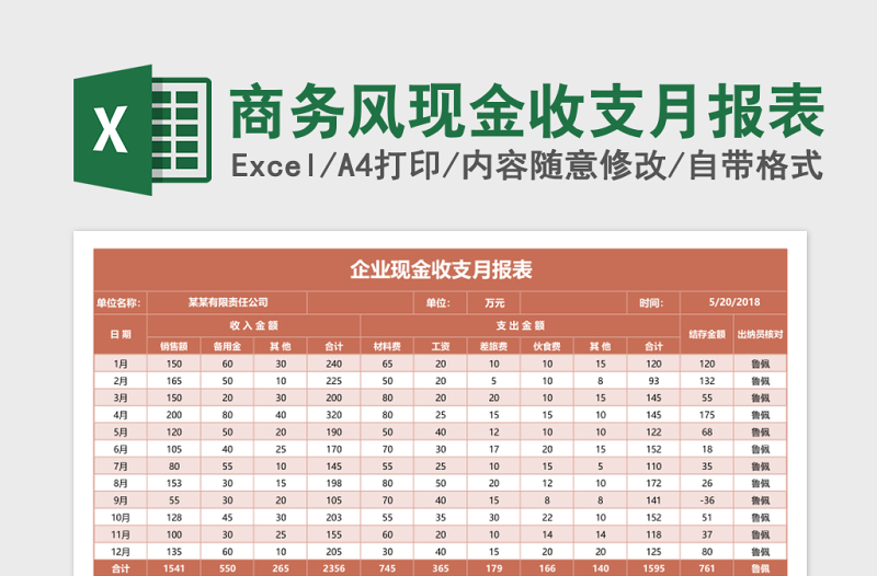 商务风现金收支月报表excel模板