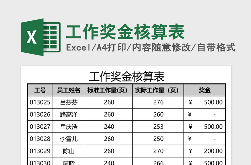 工作奖金核算表excel模板