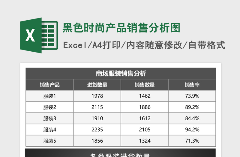 黑色时尚产品销售分析图excel模板