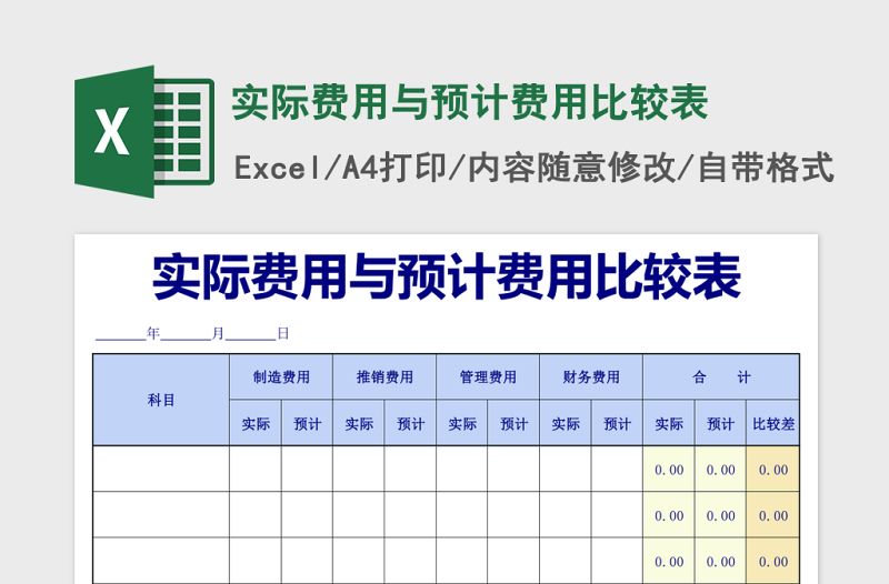 实际费用与预计费用比较表