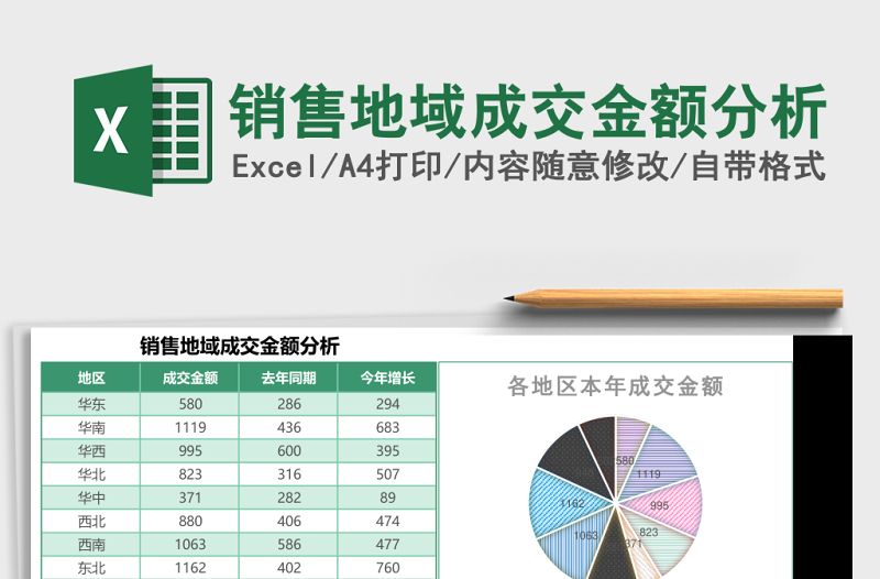 销售地域成交金额分析excel模板