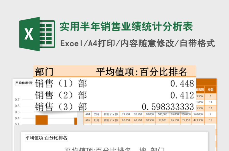 实用半年销售业绩统计分析表excel模板