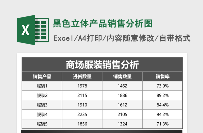 黑色立体产品销售分析图excel模板