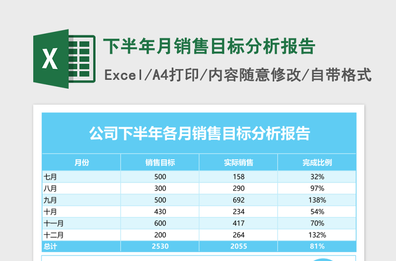 下半年月销售目标分析报告excel模板